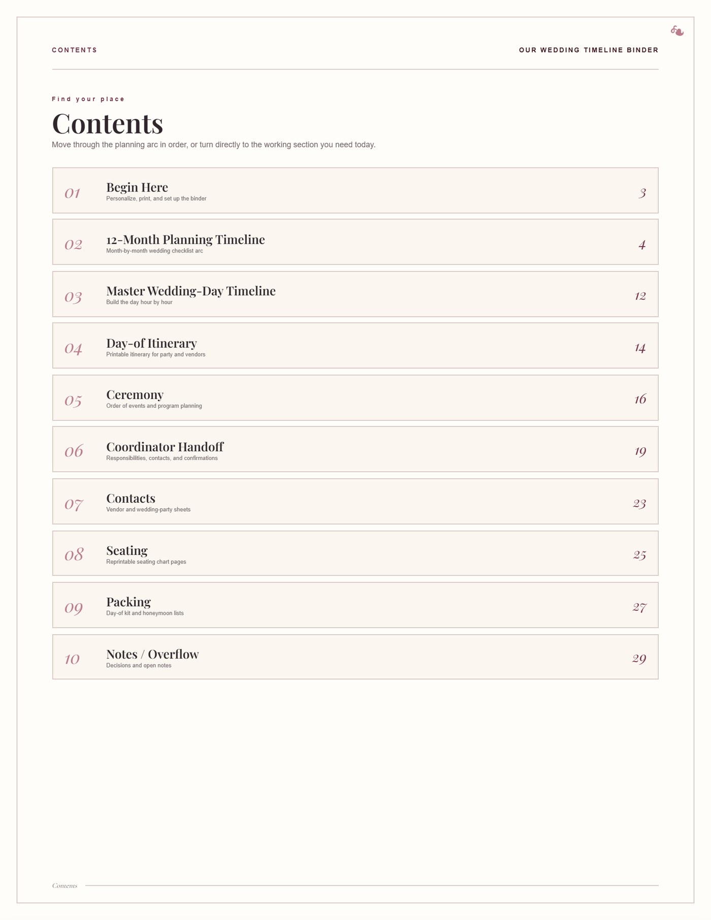 Contents page listing this binder’s sections